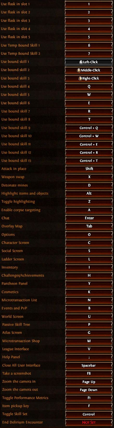 path of exile hotkeys|Path of Exile PC Keyboard Controls & Shortcuts .